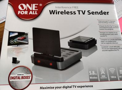 Wireless TV Sender