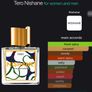 Nishane Tero 100ml Image 2