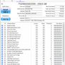 Transcend Ssd230s 256gb Sata Ssd - 100% Health Image 3