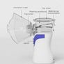 Mini Portable Travel Ultrasonic Nebulize Inhaler Respirator Mesh Image 9