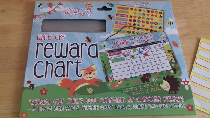 Reward chart