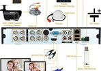 8 channel dvr with 1tb hard drive.