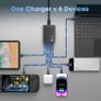 200W 6-Port USB Charging Station, PD 100W 65W 45W 20W 18W USB C GaN III Charger Laptop & Phone Fast Charger Plug, Compatible with MacBook Pro/Air,Dell XPS, iPhone 15/16/14/ Pro, iPads, Steam Deck Image 3