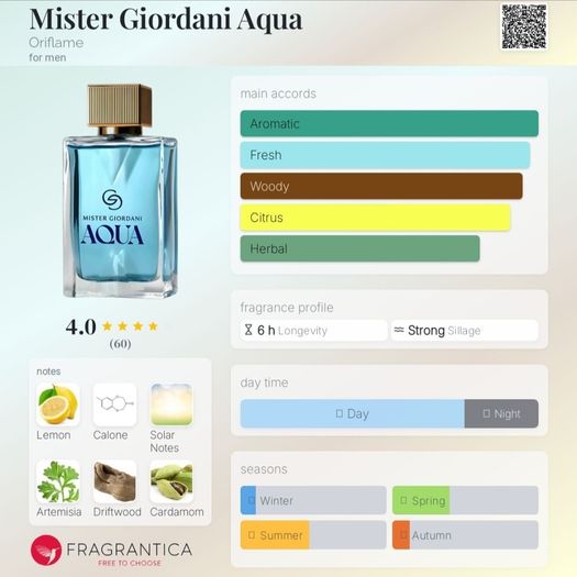 Mister Giordani Aqua