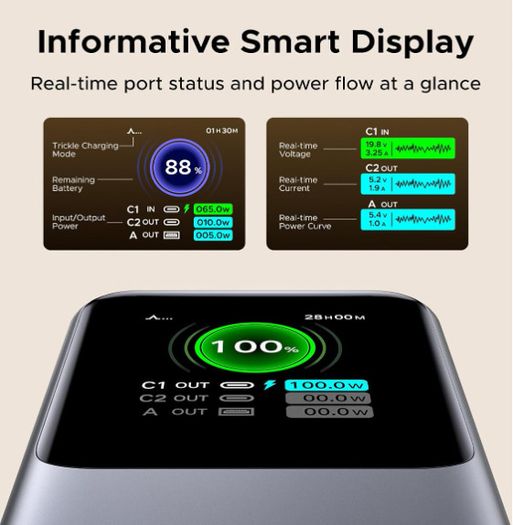 UGREEN 20000mAh 165W Power Bank Fast Charging, Built-in Retractable USB C Cable 3-Way Output Laptop Portable Charger