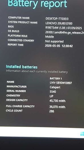 Lenovo ThinkPad L15 Gen 1 - Ryzen 5 Pro | 16GB RAM | Business Laptop