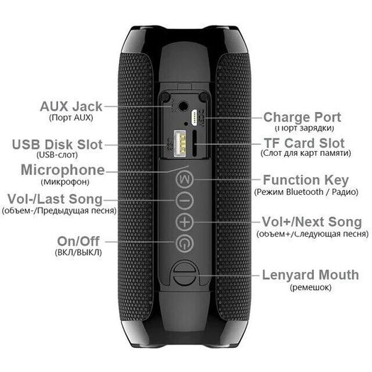 TG117 Portable Bluetooth Speaker Waterproof Outdoor FM Radio TF Bass Speakers