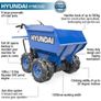 Hyundai 196cc 4-Wheel Drive 500kg Mini Dumper Image 3