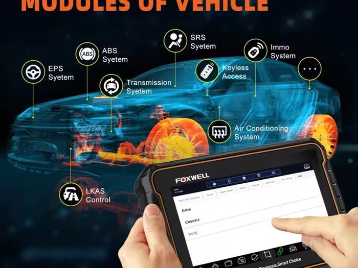 Bluetooth FOXWELL GT60 OBD2 EV Diagnostic Tool Full System Active Test Car Code Reader 24 Reset Service Professional OBD 2 Automotive Scanner