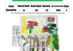 234 Pce Fishing Lure Set