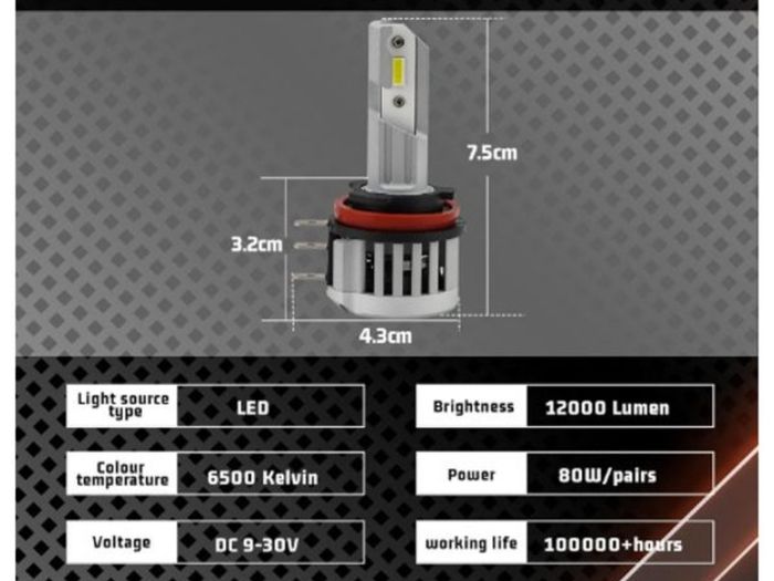 H15 Led Bulbs