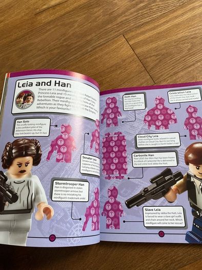 Star Wars Lego Figures - Ultimate Sticker Collection