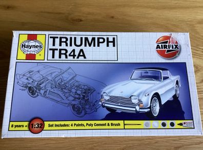 Airfix