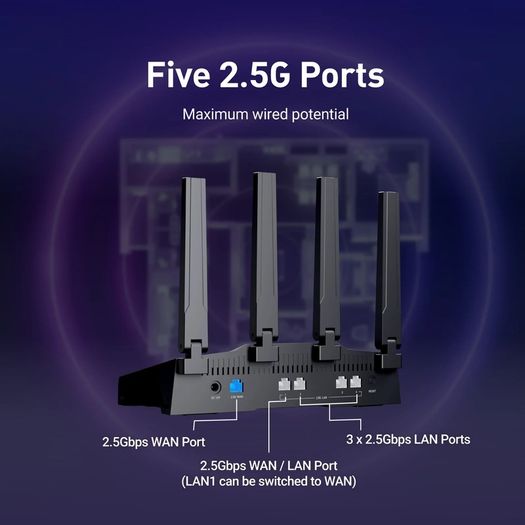 Flint 3 WiFi 6 Router