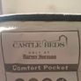 Divan Base, pocket sprung King Mattress like new Image 10