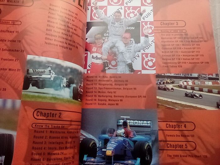 Two F1 Books: 1998 & 1999 guides