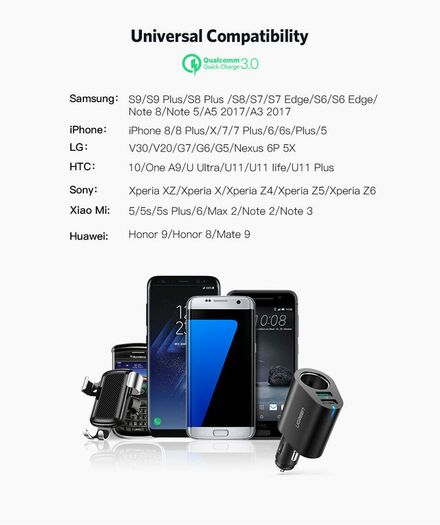 Ugreen QC 3.0 Car Quick Charger Adapter Car Cigarette Lighter Splitter 60W Dual USB (Brand New/Warranty)