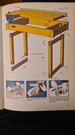 Fashioning Furniture. Beautiful Designs That Will Save You Money. . By John Trigg And David Field. FIRST EDITION. 1974.Hardback In Very Good Condition.