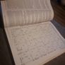 Amateur Radio Call Book 1991-92 Image 6