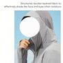 Sunscreen Water-repellent windproof jacket lightweight Image 3