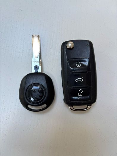 2018 Skoda Citigo 1L Manual 5-Door (Low Mileage)