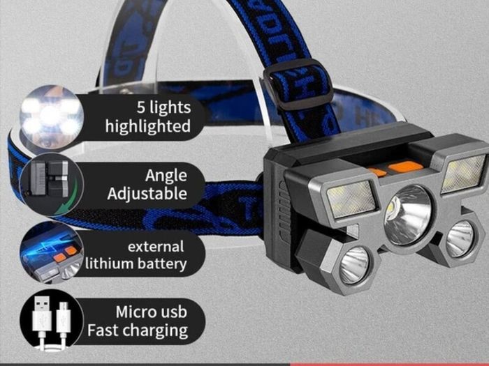 Head torch