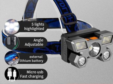 Head torch