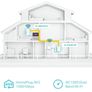 TP-Link TL-WPA7617 KIT AV1000 Powerline Adapter WiFi Extender Image 3