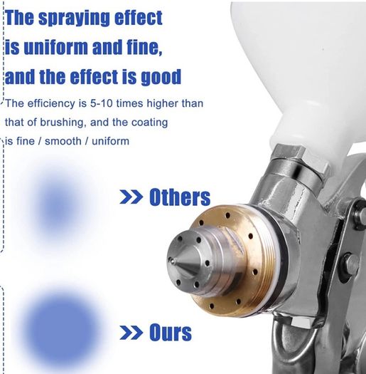 Spray Gun Paint Sprayer HVLP Gravity Feed Air Spray Gun Kit with 1.4MM 1.7MM 2.0MM Nozzle 600CC Cup Vehicle Car Fence Painting Tool Blue (FREE POSTAGE)