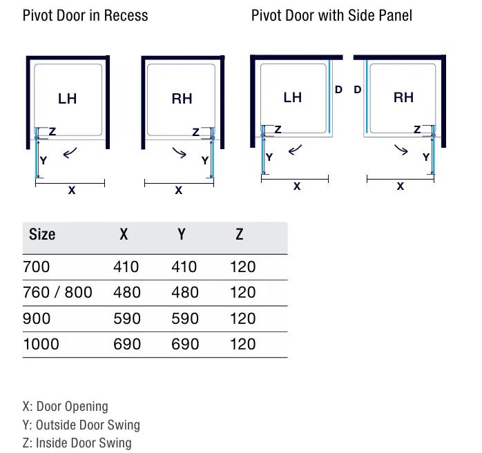 Merlyn 6 Series Pivot Door, model M61211N shower
