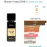 Gritti Noctem Arabs Image 2