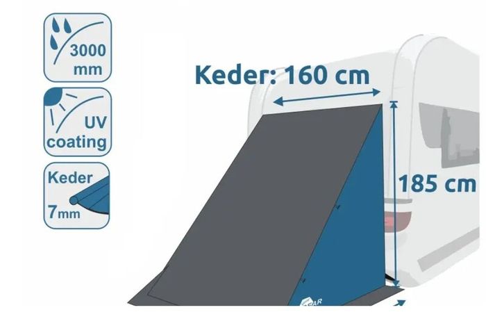 Caravan Rear Storage Tent 160cm Keder Rail Waterproof Camping Storage Shelter UV50