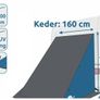 Caravan Rear Storage Tent 160cm Keder Rail Waterproof Camping Storage Shelter UV50 Image 6