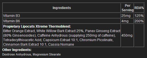 Lipocuts Xtreme - Free Delivery