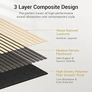 Wooden Acoustic Wall Panels 4 Packs, 120 x 60-2.88m, 3D Wooden Sound Absorbing Panels, Wall Slat Soundproof Panels for Bedroom, Living Room, Office Counter, Burlywood Image 6