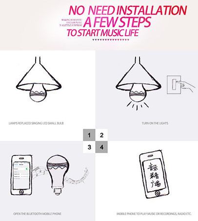 SmartBulb Wireless Bluetooth Audio Speakers E27 LED RGB Light Music Bulb