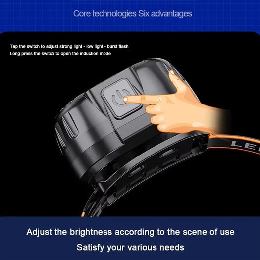 LED Headlamp Torch USB-C Rechargeable Motion Sensor Waterproof Running Cycling