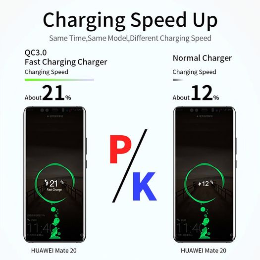 USLION QC 3.0 18W USB Fast Charger Wall Charger UK Plug (Brand New/Warranty)