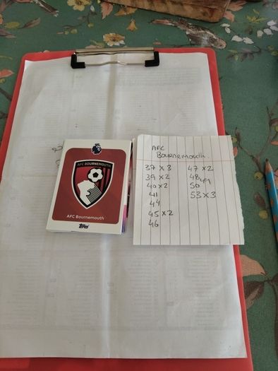 AFC Bournemouth Topps Premier league cards