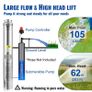 750W Deep Well Submersible Pump 105L Min Flow with Automatic Pressure Switch and 20m Cord Image 3
