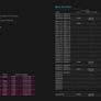Surface Pro 10 for Business - Ultra7/64/1TB  [High-Spec | Like New] Image 7