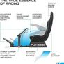 Playseat Evolution, Seat Slide & Gearshift Holder. Sim Racing Rig Image 2