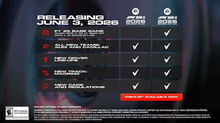 F1 25 2026 Season Edition Ps5