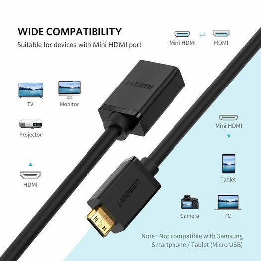 Ugreen Mini HDMI (Male) to HDMI (Female) 3D/UHD 4K@60Hz Bi-Directional Cable Adapter (Gold-Plated) (Brand New/Warranty)