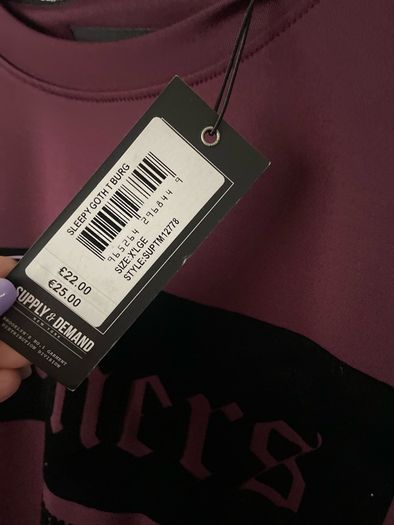 BNWT Supply and Demand Top