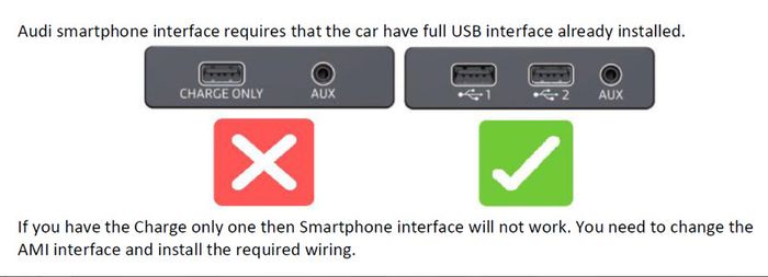 Audi A3,A4,A5,Q2,Q5 Navigation SD Card 2024