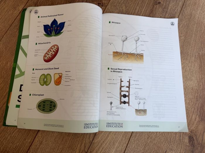 leaving cert biology books