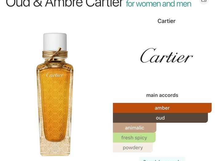 Cartier Oud and Ambre