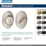 deadbolt x 3 Image 2