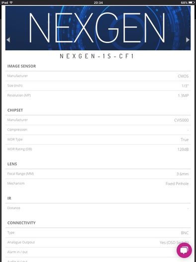 PRICE DROP !!! Nexgen Hd Pinhole CCTV Camera